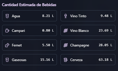 Resultados claros y listos para descargar en Bar Calculator HBA
